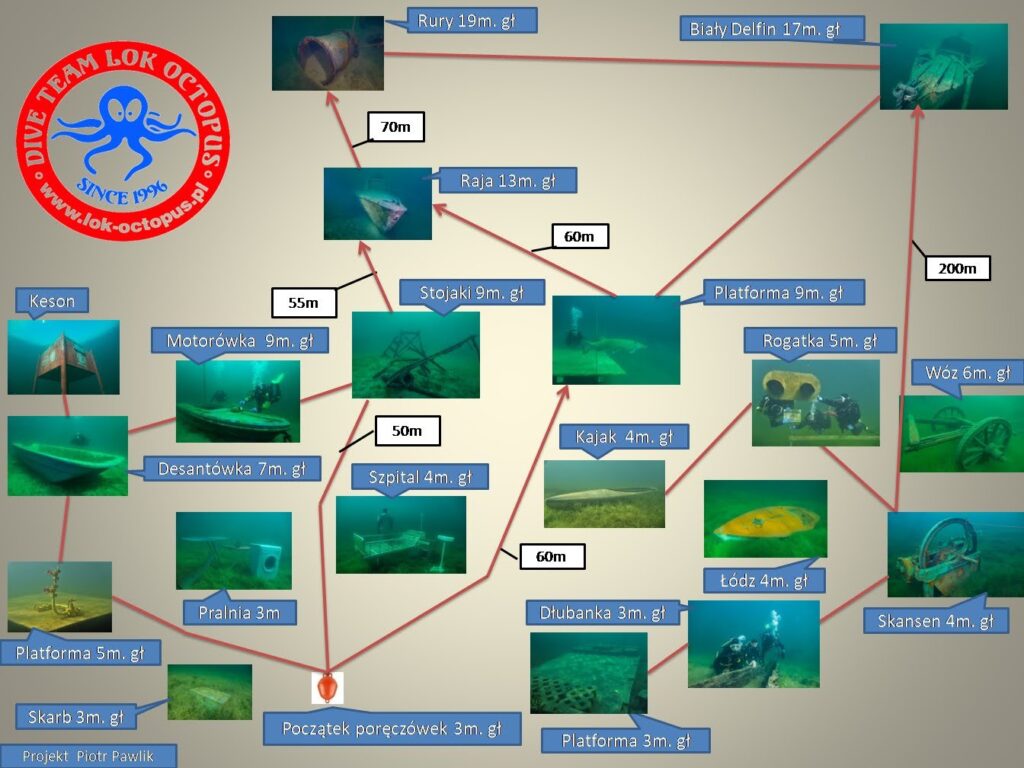 Mapa podwodna - Tarnobrzeskie