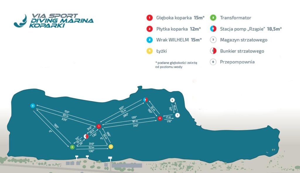 Mapa podwodna - atrakcje Koparki