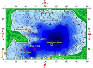 Nurkowanie - Sparmann