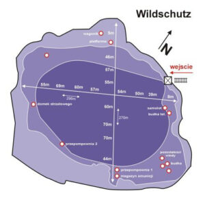 Nurkowanie Wildschutz
